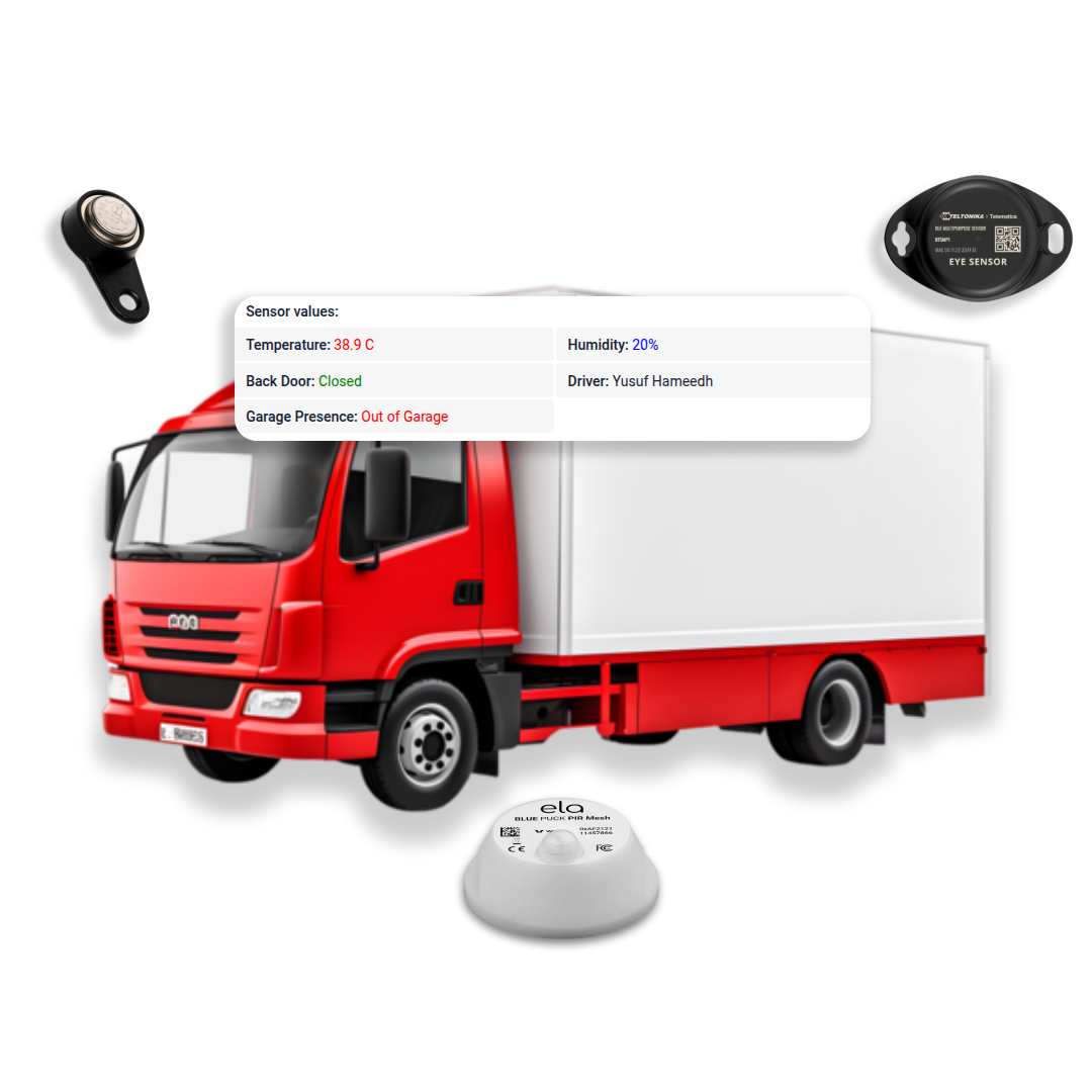 Custom Sensor Integration